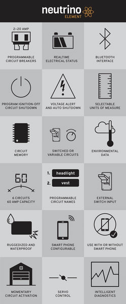 Neutrino+ Plus - Aurora model