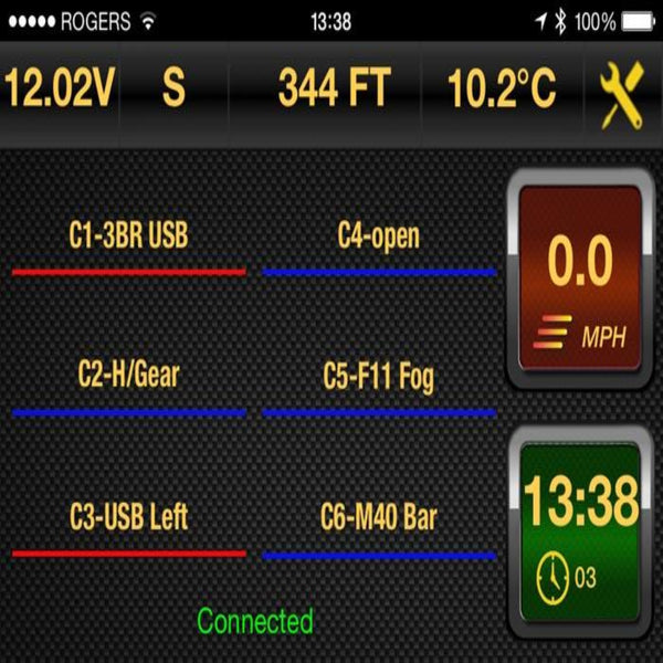 Neutrino+ Plus - Element model